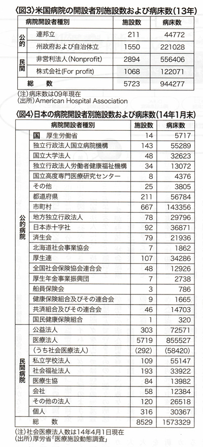 140821IryouItaiZU3%264.jpg