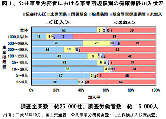 150313Kokuminnkaihoken%20Zu1.jpg