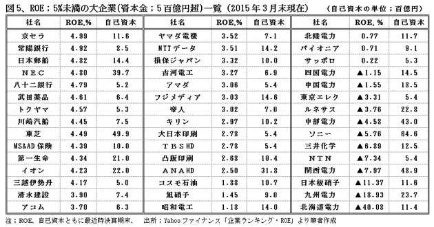 150410Zu5%E6%94%B9%E5%AE%9A%E7%89%88.jpg