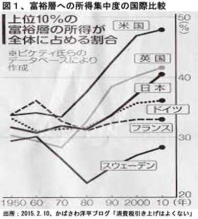 150510ShisankazeiZu1.jpg