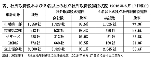 160728ShagaitorishimariyakuHyou.jpg