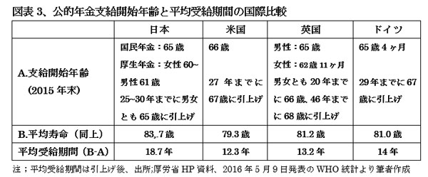 170401%E5%9B%B3%E8%A1%A83.jpg