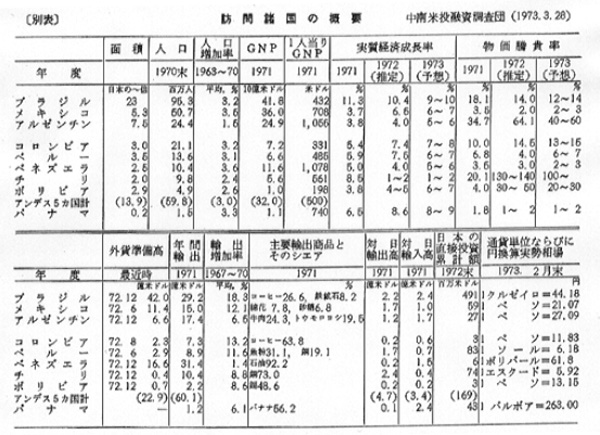 730416ChuunanbeiHyou.jpg