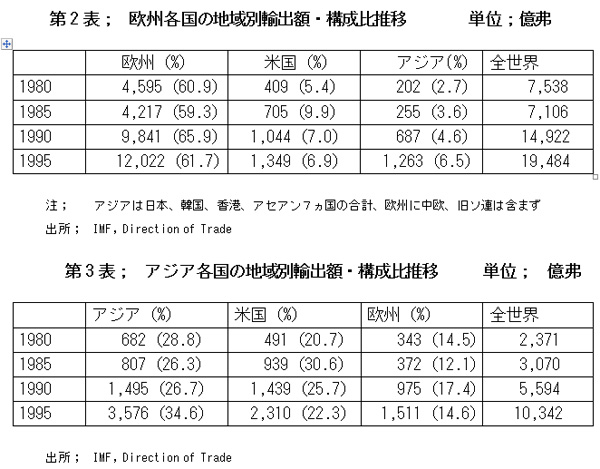 981115ShinntsuukaEuroHyou2%263.jpg